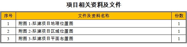 工业厂房项目相关资料